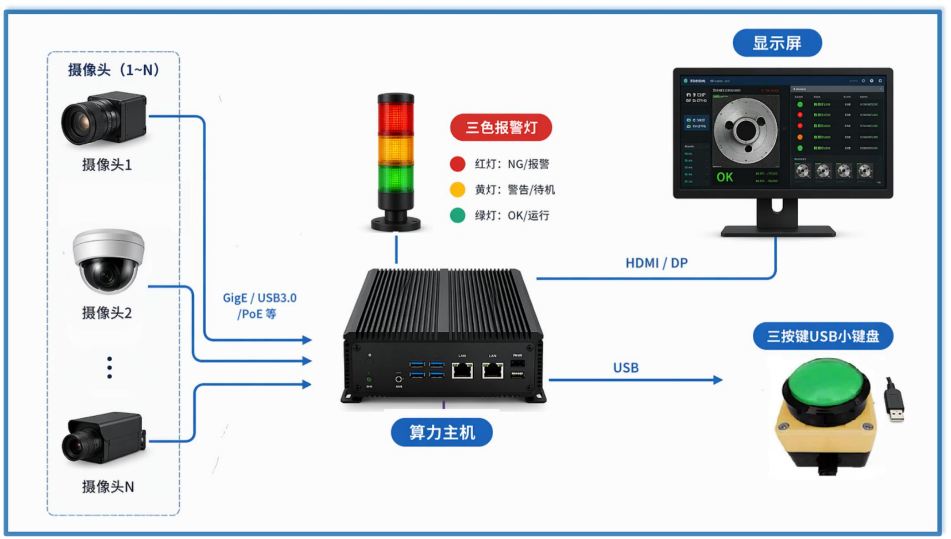5eb12e8b-b512-44ee-a916-bf898f728314.png