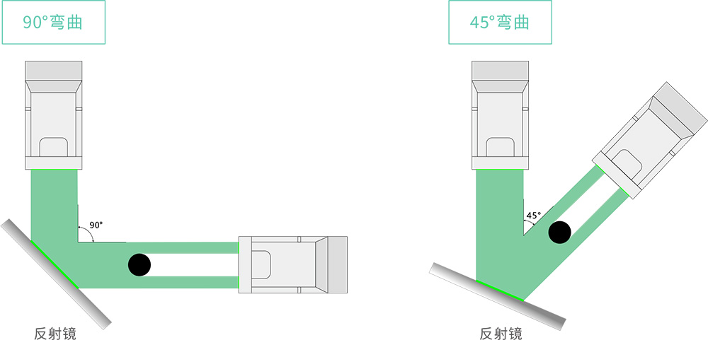 图层 3.jpg