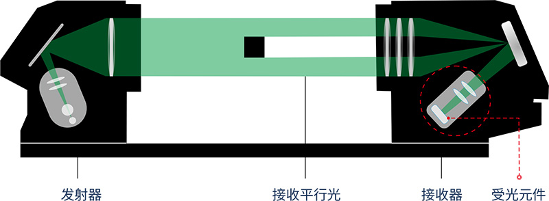 图层 3.jpg